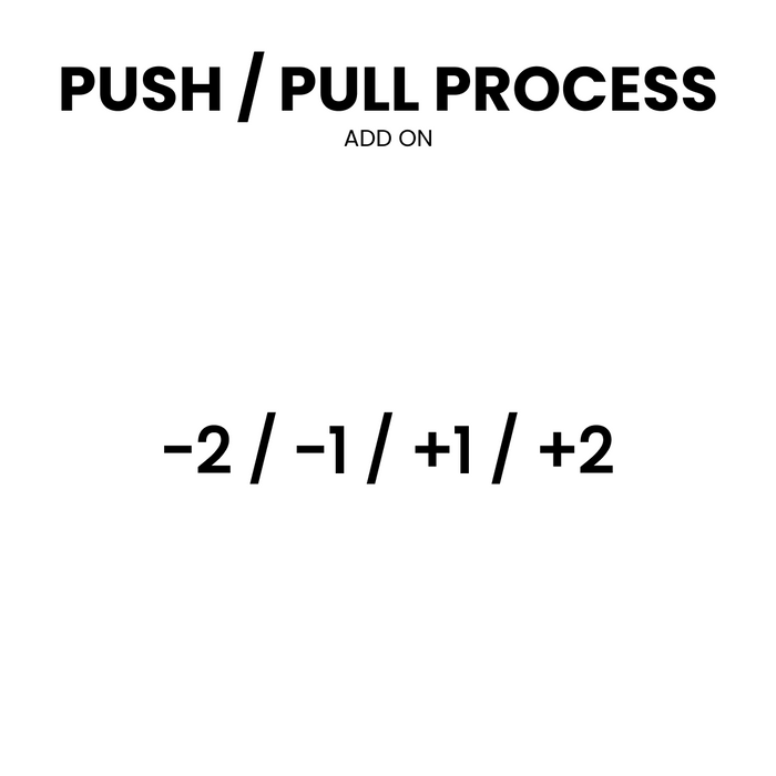 Push/Pull Processing (+/- 2stops) PLEASE NOTE RATED SPEED